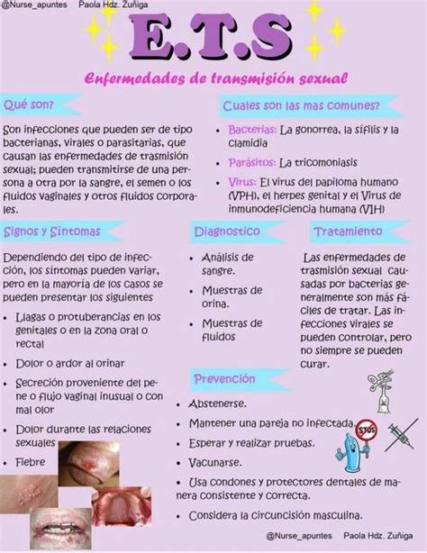 Enfermedades de transmisión sexual Pao HezZu uDocz