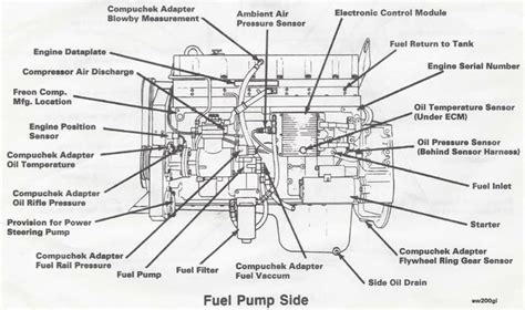 Cummins Isx Oil Flow Diagram Cummins Isx Engine Rebuild Prec