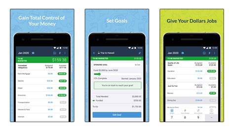 The Best Budgeting Apps To Reign In Your Spending And Save For The