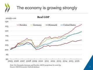 Oecd Sweden Oecd Economic Survey Growing More Equal Ppt