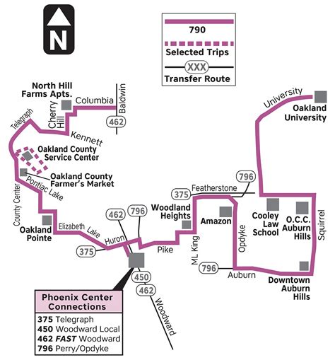 450 Bus Route Timetable | informacionpublica.svet.gob.gt