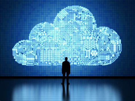 Effectively Implementing Cloud Technology In Modern Security And