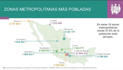 Mapa De Las 12 Ciudades Más Pobladas De México Brainly Lat