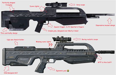 Here's why Halo 3 BR is better then Infinite abomination, I highlighted ...