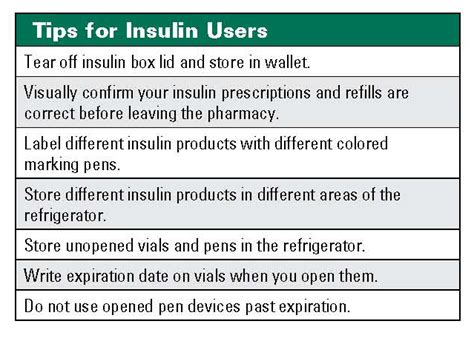 Insulin Pen Storage Chart