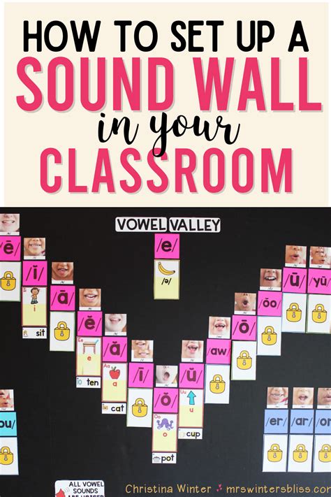 A Sound Wall Is A Space In The Classroom To Display The Different