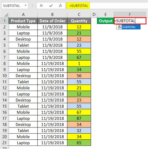 Sum By Color In Excel Examples How To Sum By Colors In Excel