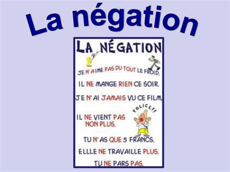 La Négation En Français The Negative In French Gcse Teaching Resources