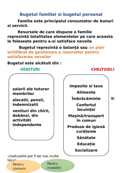 Lectie Buget Bugetul Familiei Si Bugetul Personal Familia Este