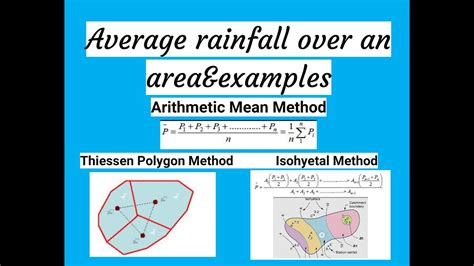 🌧️🔴average Rainfall Over An Areaandexamples Arithmetic Mean Thiessen Polygon And Isohyetal