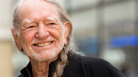 Willie Nelson Blank Template Imgflip