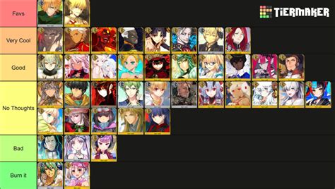 FGO Archer Servants Epic Tier List (Community Rankings) - TierMaker