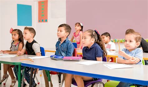 El Mobiliario Escolar Infantil Adecuado Para Un Entorno Estimulante Y