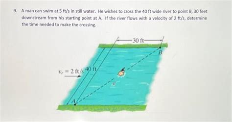 Solved 9 A Man Can Swim At 5 Ft S In Still Water He Wishes Chegg