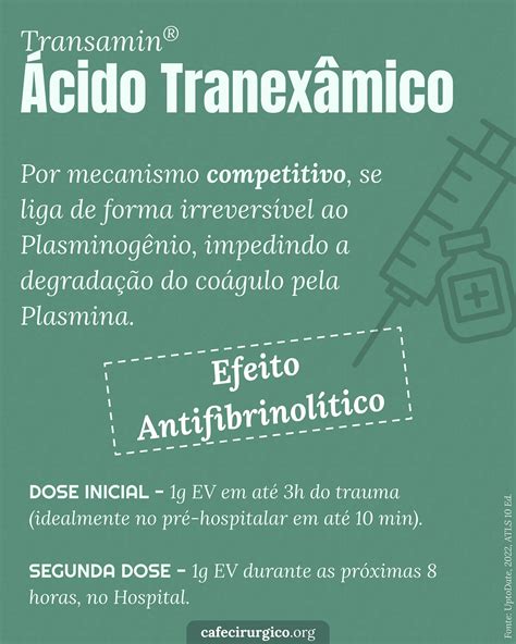 Como usar o Ácido Tranexâmico Transamin no Trauma Café Cirúrgico