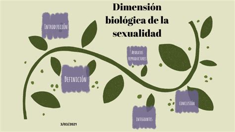 Sexualidad Biologica