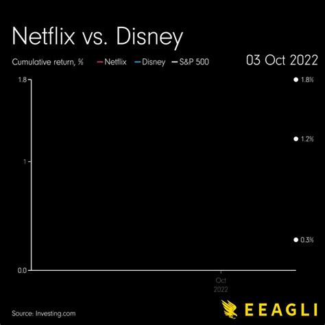 Vinayak Shetye on LinkedIn: #ottplatform #media #entertainment 