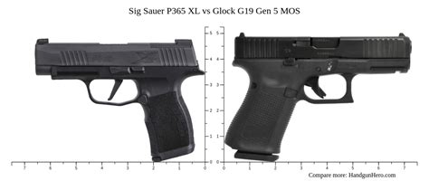 Sig Sauer P Xl Vs Glock G Gen Mos Size Comparison Handgun Hero