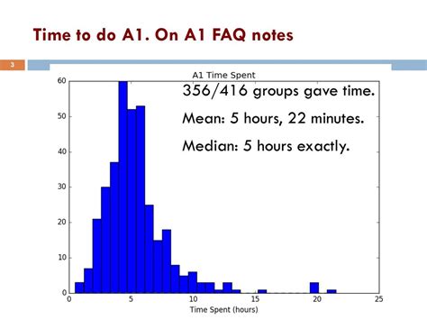 Cs Engrd Fall Lecture Interfaces And Abstract Classes