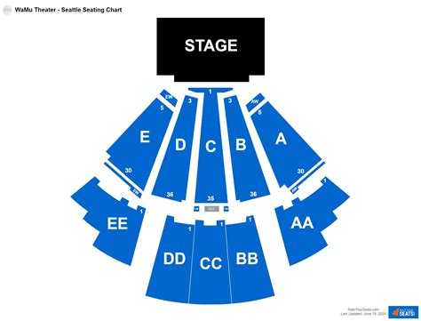 WaMu Theater Seattle Seating Chart RateYourSeats