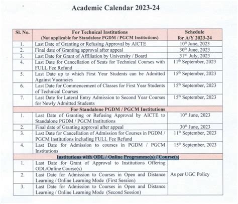 AICTE Academic Calendar 2023 24 Released Classes For 1st Year Students