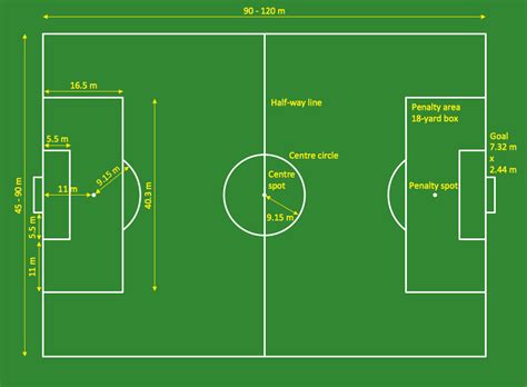 Playground Layout | Volleyball court dimensions | Football Playground ...