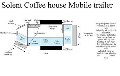 Coffee Trailer Mobile Coffee Shop Coffee Truck