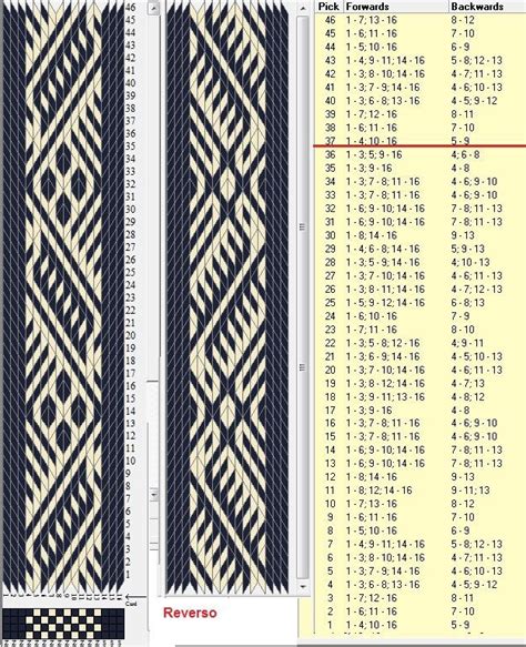 Pin By Chizuru Wada On Card Weaving Tablet Weaving Patterns