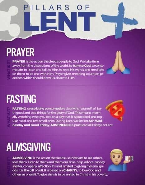 What Is Lent What Are The Three Pillars Of Lent Lentenseason Lent