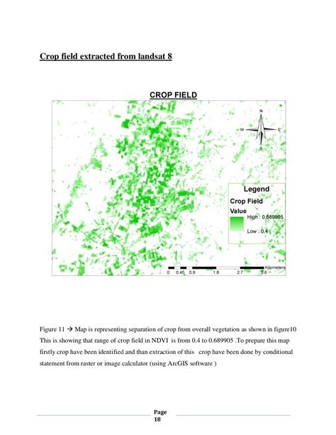 Vegetation Analysis