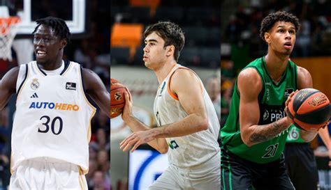 Todos Los Jugadores Internacionales Inscritos En El Nba Draft