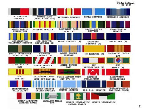 Usmc Military Ribbons