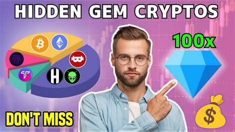 Best 5 Hidden Gem Crypto Portfolio For Bull Run 100X 200X Potential