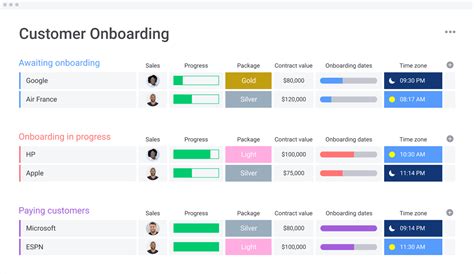 Onboarding Examples