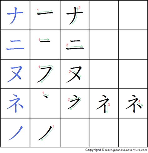 Writing Japanese Katakana