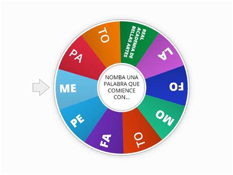 Ruleta De Las S Labas Rueda Aleatoria