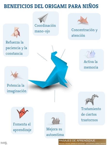 Beneficios Del Origami Para Ni Os