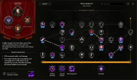 Void Knight Erasing Strike Endgame Build For Last Epoch Patch 1 0