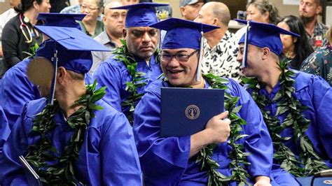 Pioneering Halawa inmates graduate behind bars