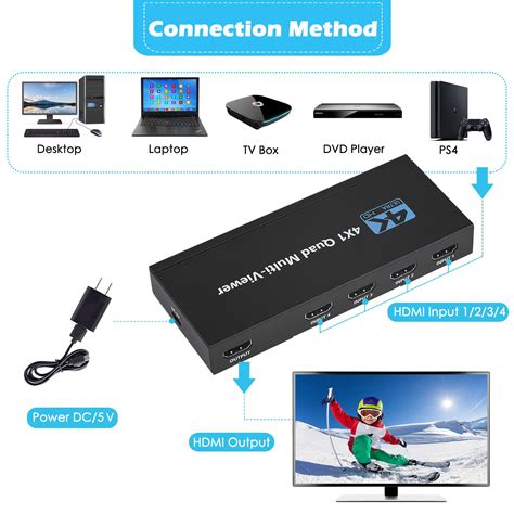 Getuscart Hdmi Multiviewer Switch X Quad Seamless Switcher In