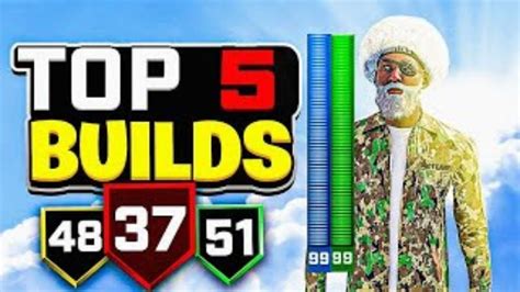 Top 5 Best Builds in NBA 2K22! Most Overpowered Builds in NBA 2K22!