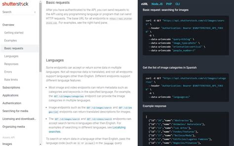 How To Write Api Documentation Best Practices And Examples