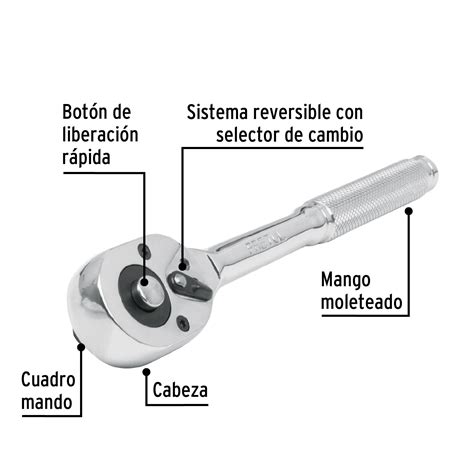 Matraca Cuadro Cabeza De Pera Liberaci N R Pida Pretul Matracas