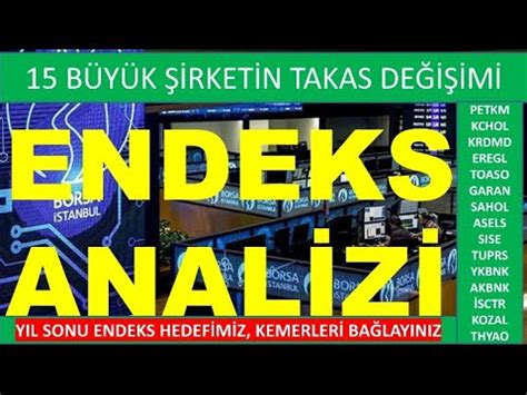 Endeks Anal Z Ve B St Son Durum Isctr Ykbnk Akbnk Garan Halkb