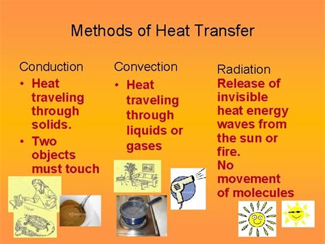 Conduction Convection And Radiation Copy Down Notes That