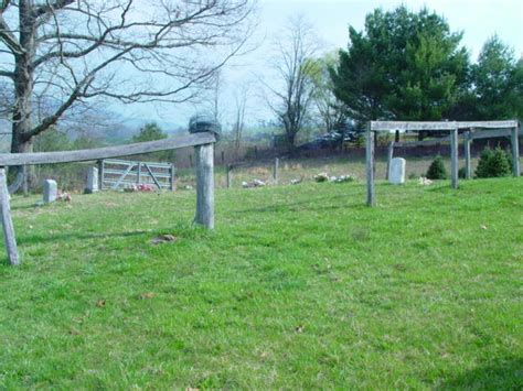 Walker Cemetery In Neva Tennessee Find A Grave Cemetery