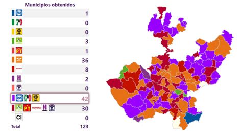 Jalisco Se Pinta De Colores En El Mapa De Las Elecciones