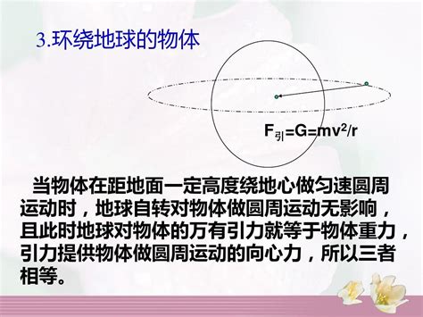 重力与万有引力的关系word文档在线阅读与下载无忧文档