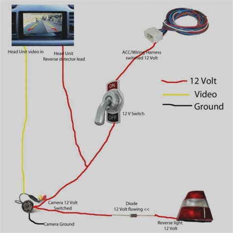 Reverse Backup Camera Wiring Camera Wireless Backup Diagram