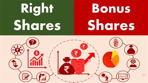 Differences Between Right Shares And Bonus Shares YouTube